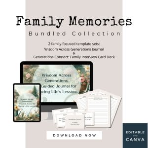 An advertisement titled "The Legacy Connection Bundle" showcases two family-focused digital product templates: "Wisdom Across Generations Journal" and "Generations Connect: Family Interview Card Deck." The image includes a tablet, a computer monitor, and printouts of templates, ideal for both personal and extended use.
